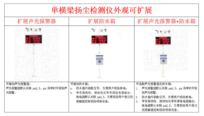 揚塵在線監測設備安裝